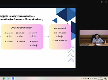 Workshop on Financial Competence and
Sufficiency Economy for Educator